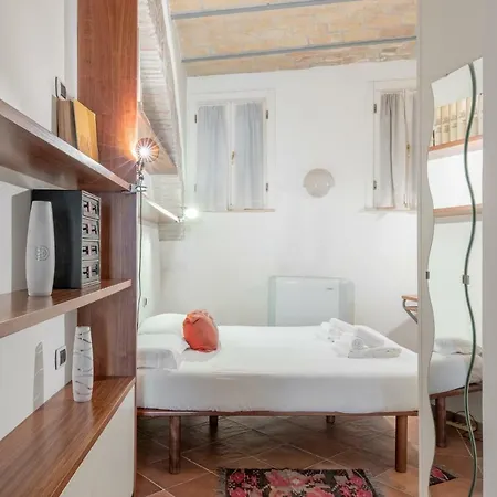 Forum Cozy * Roma
